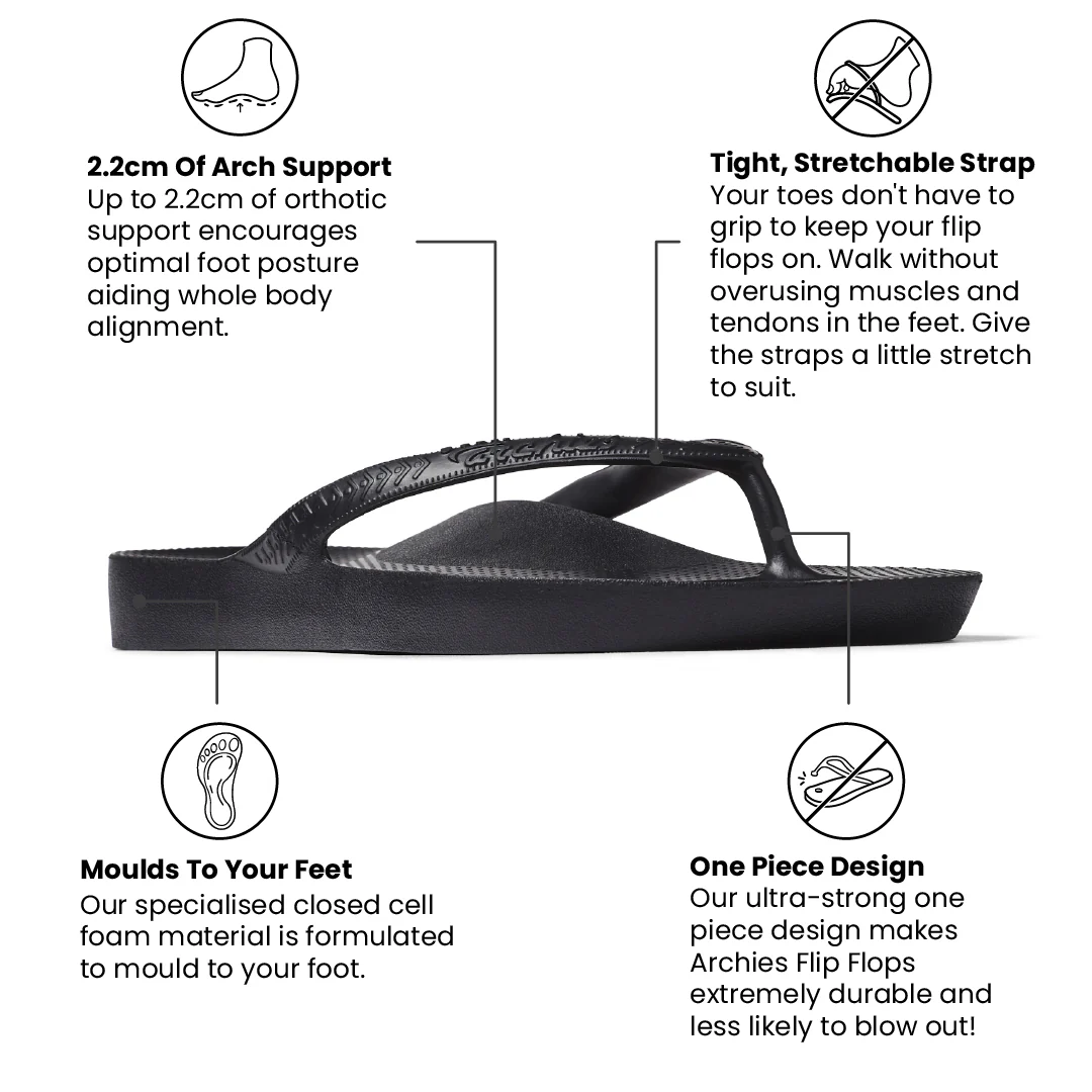 Arch Support Thongs - Classic - Black - Image 4