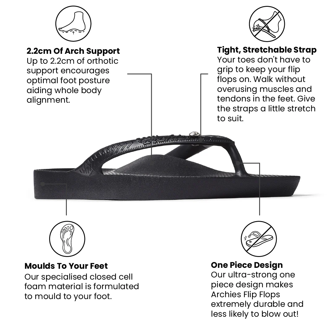 Arch Support Thongs - Classic - Crystal Black - Image 3