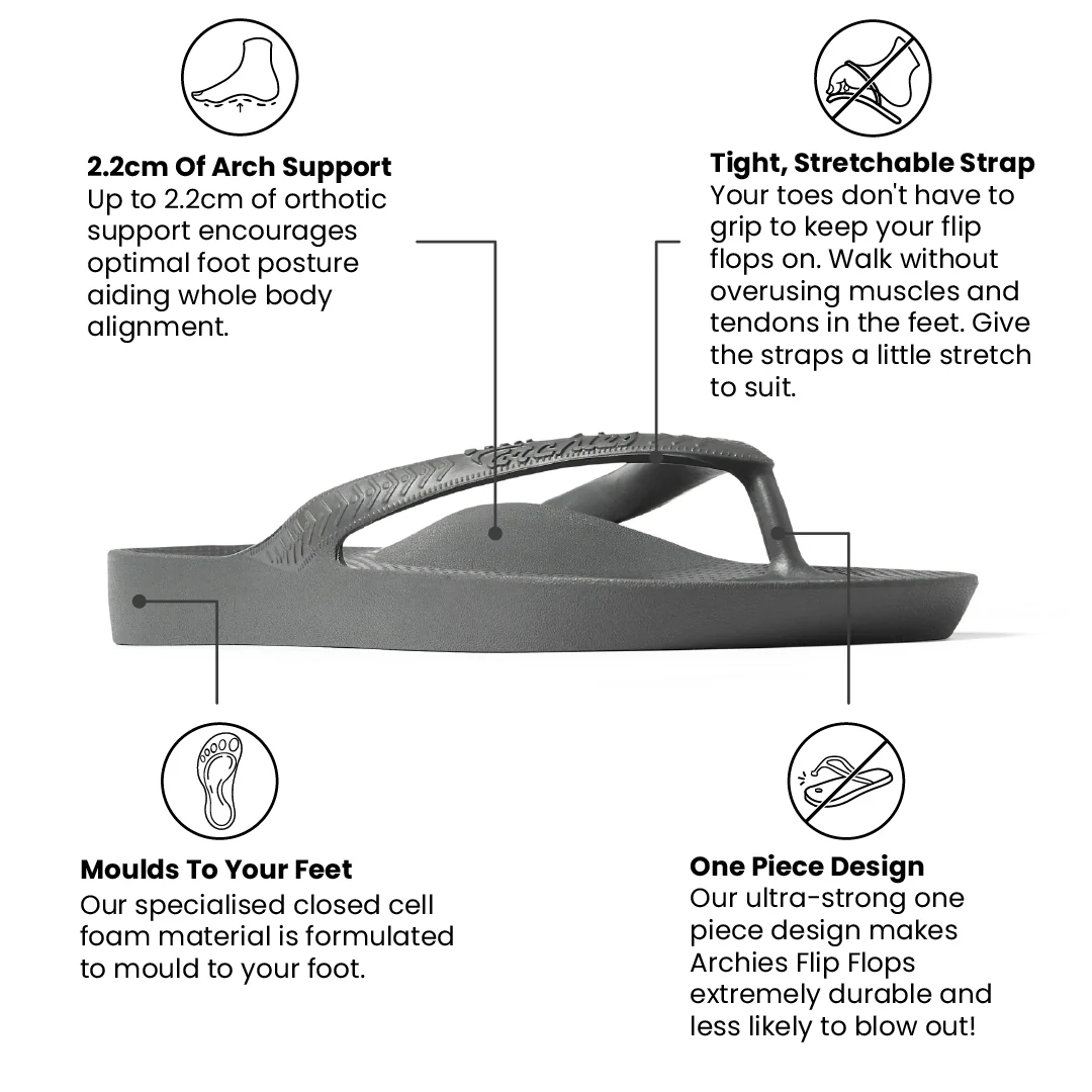 Arch Support Thongs - Classic - Charcoal - Image 3