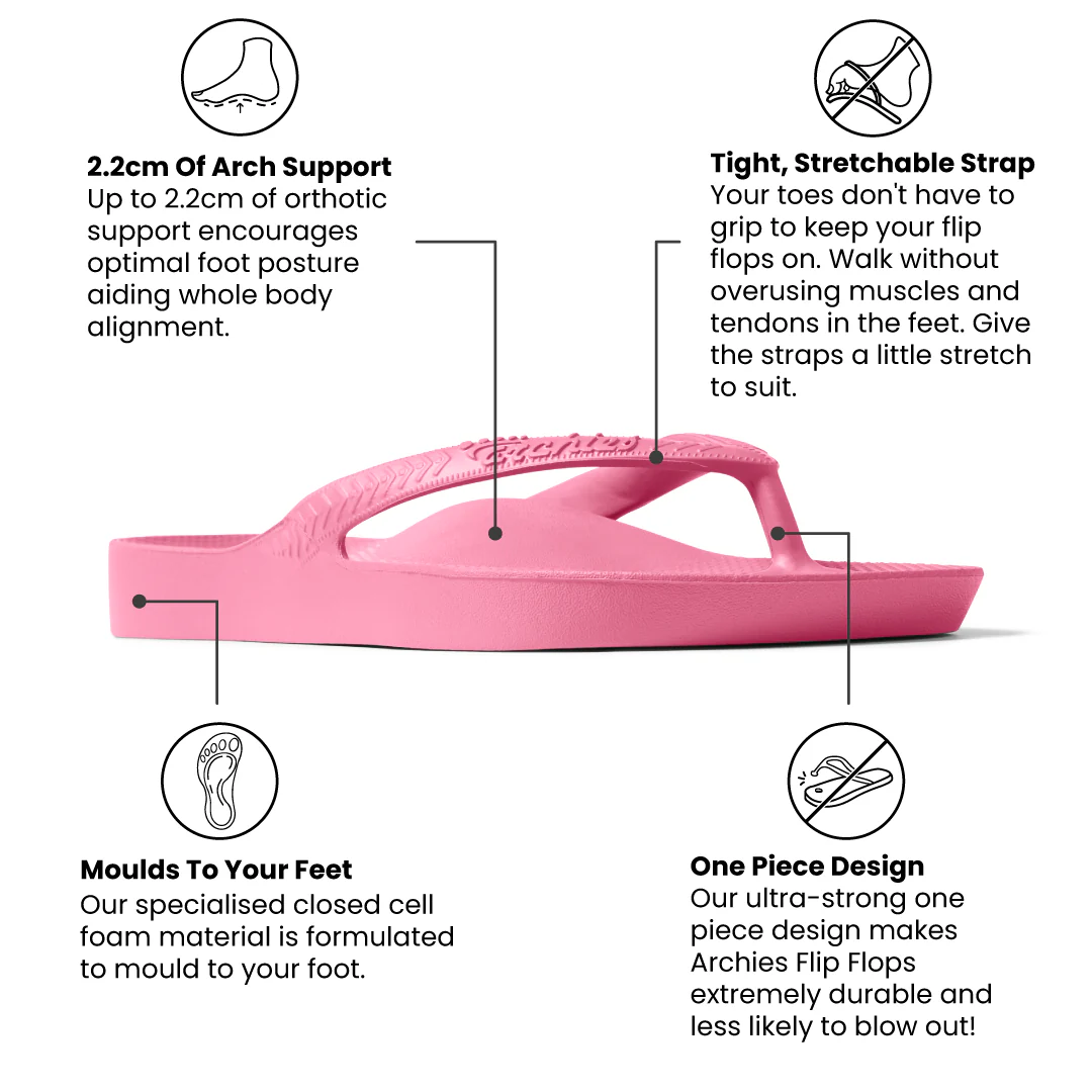 Arch Support Thongs - Classic - Hot Pink - Image 3