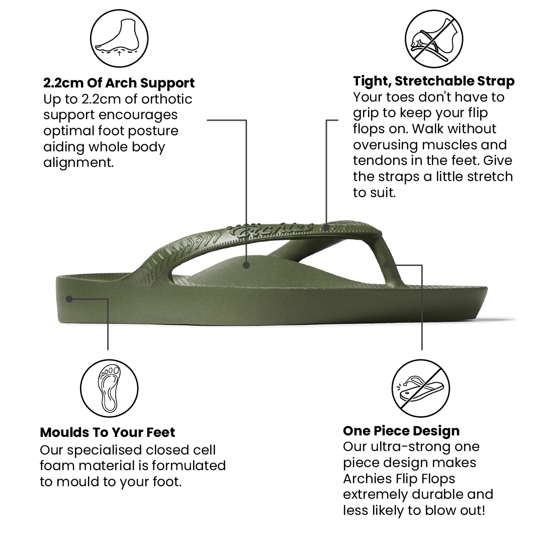 Arch Support Thongs - Classic - Olive - Image 3