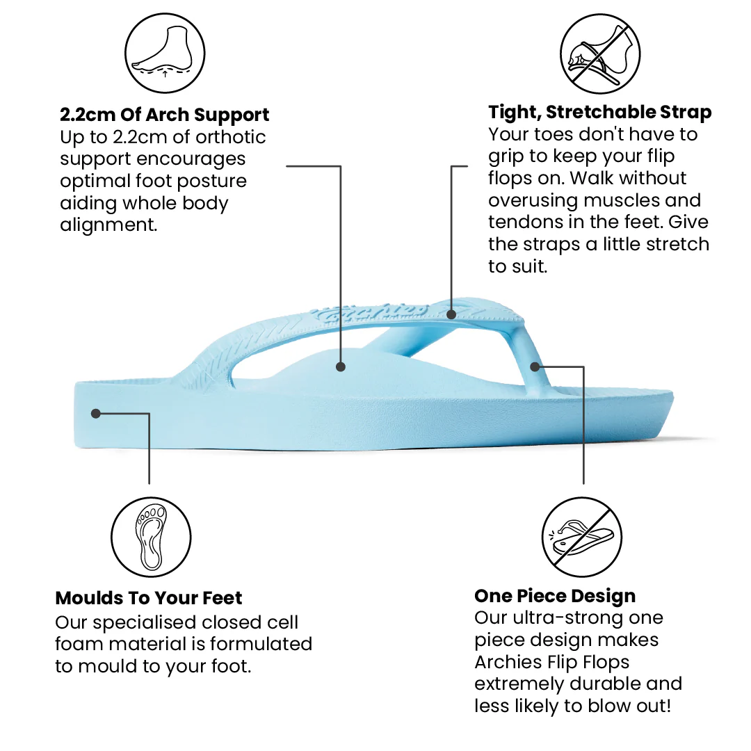 Arch Support Thongs - Classic - Sky Blue - Image 3