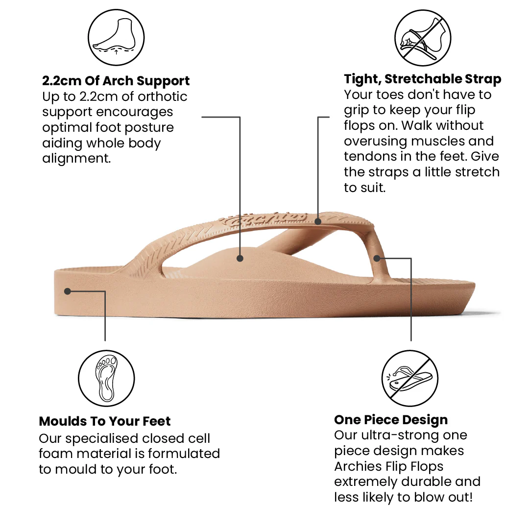 Arch Support Thongs - Classic - Tan - Image 3
