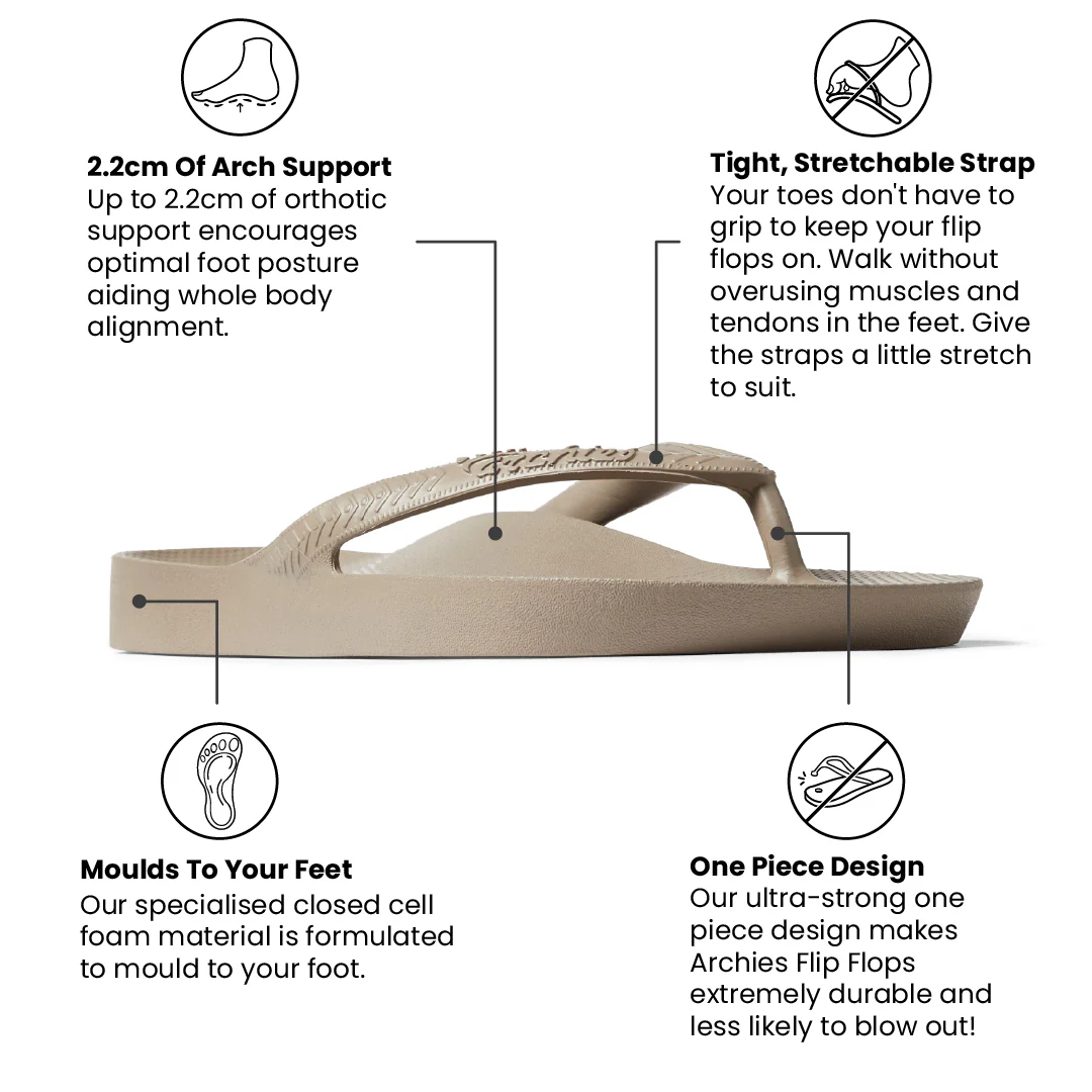 Arch Support Thongs - Classic - Taupe - Image 3