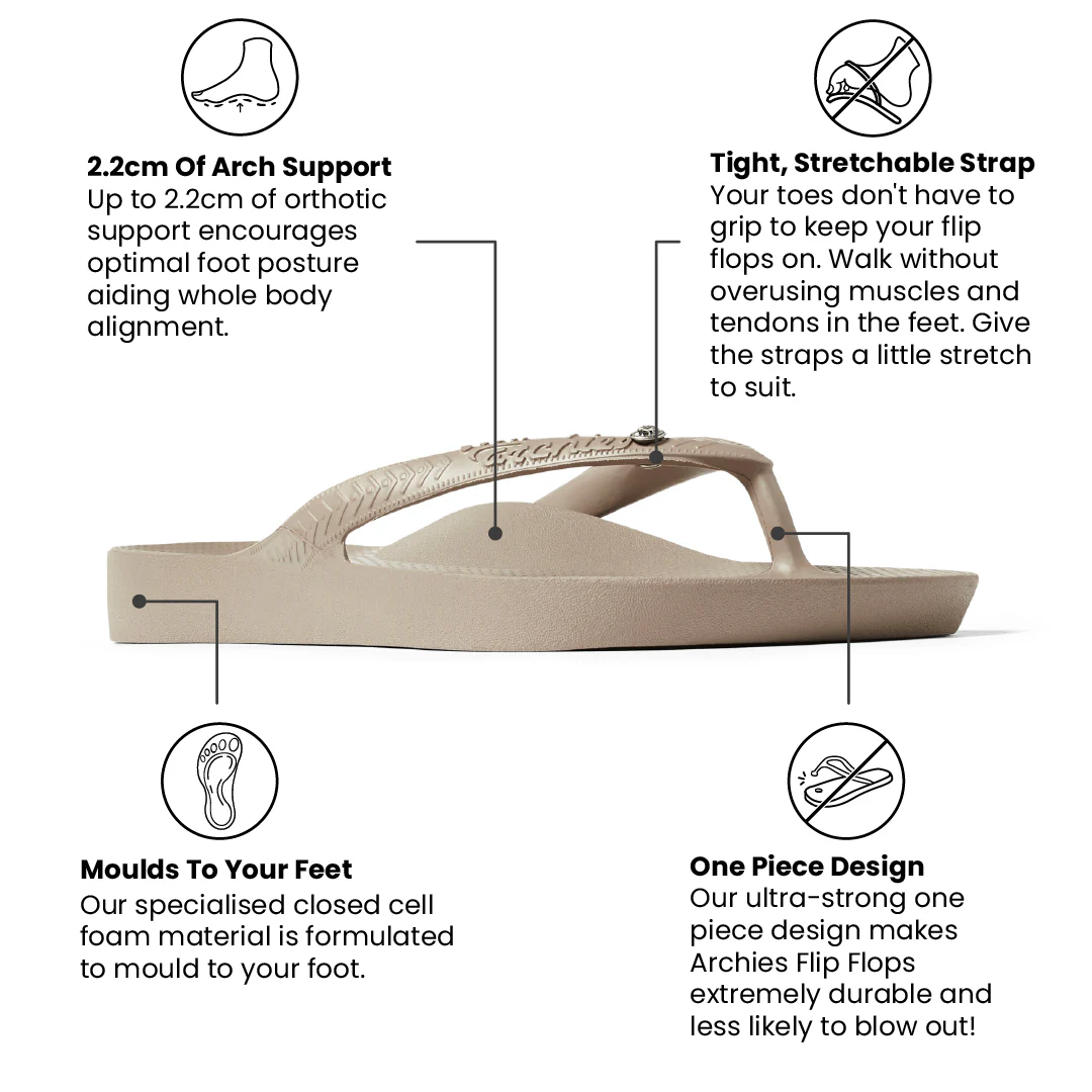 Arch Support Thongs - Classic - Crystal Taupe - Image 3