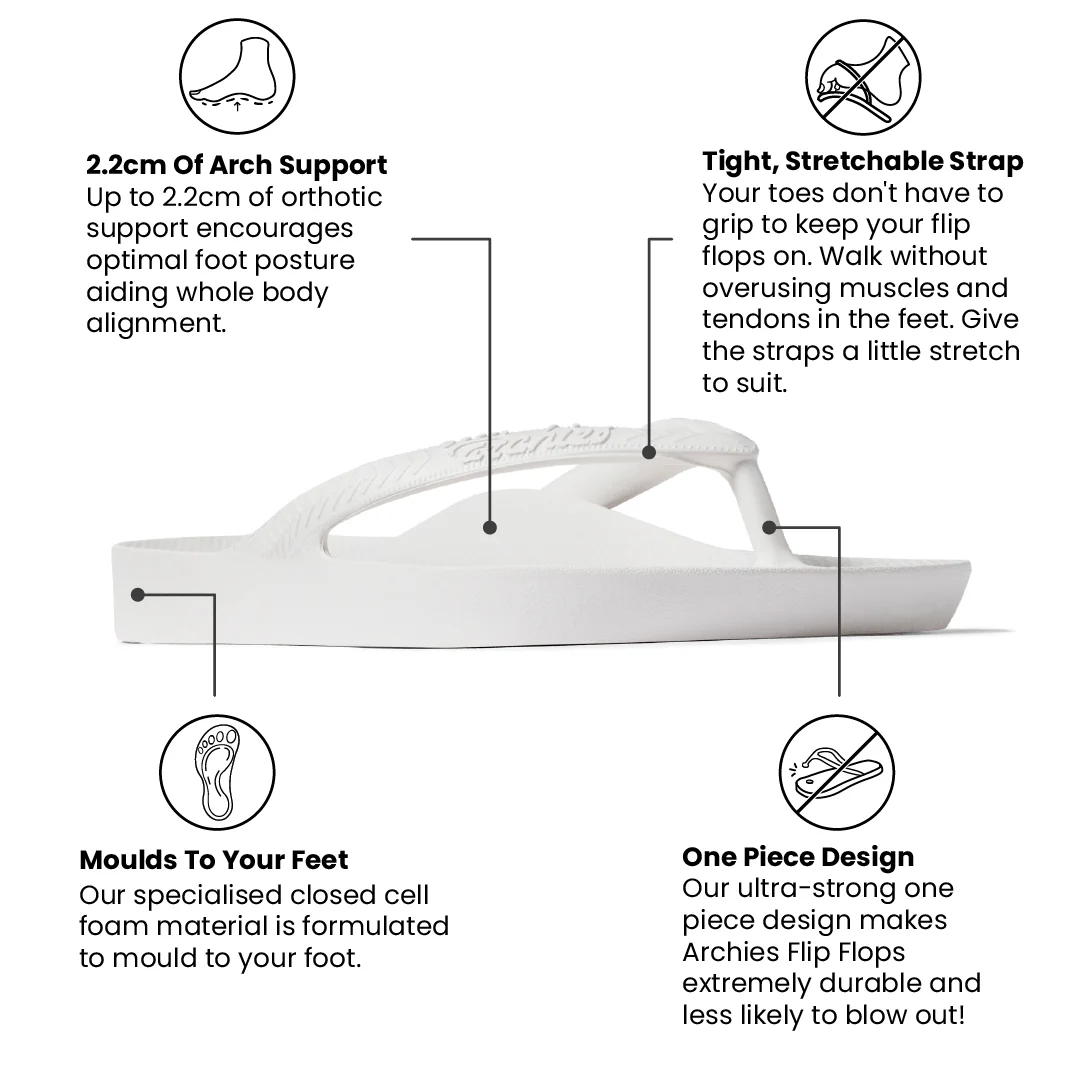 Arch Support Thongs - Classic - White - Image 3